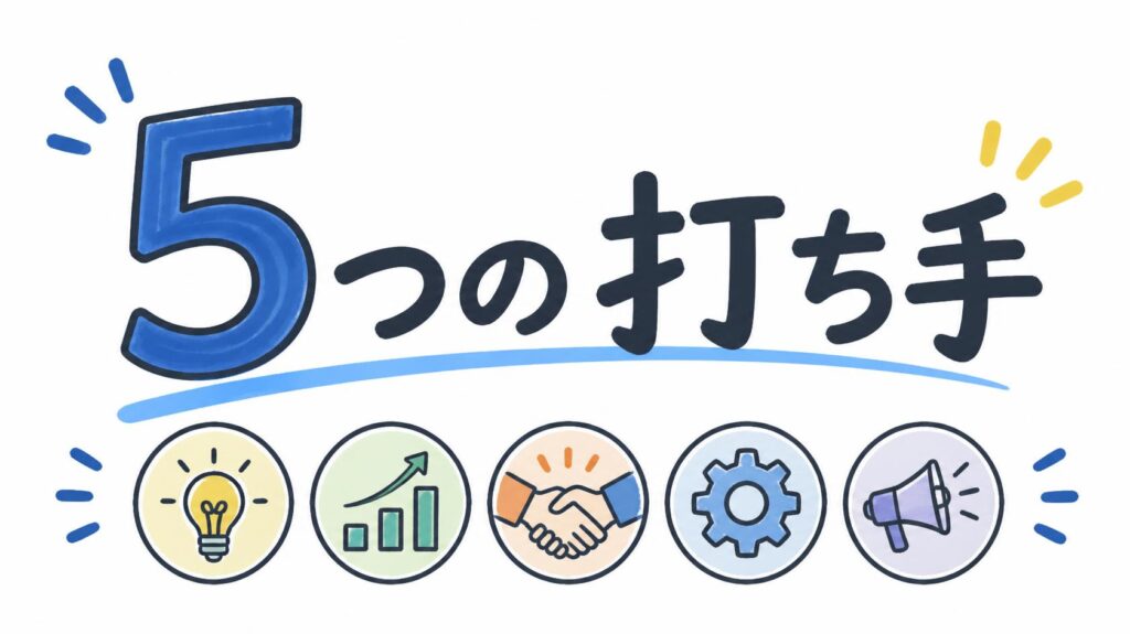 5つの打ち手